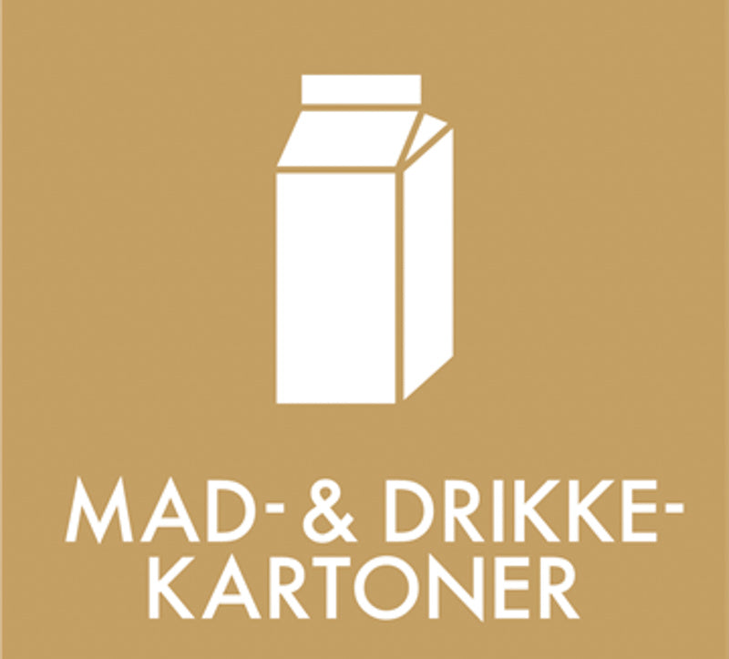 Affaldsskilt Mad- og drikkekatoner