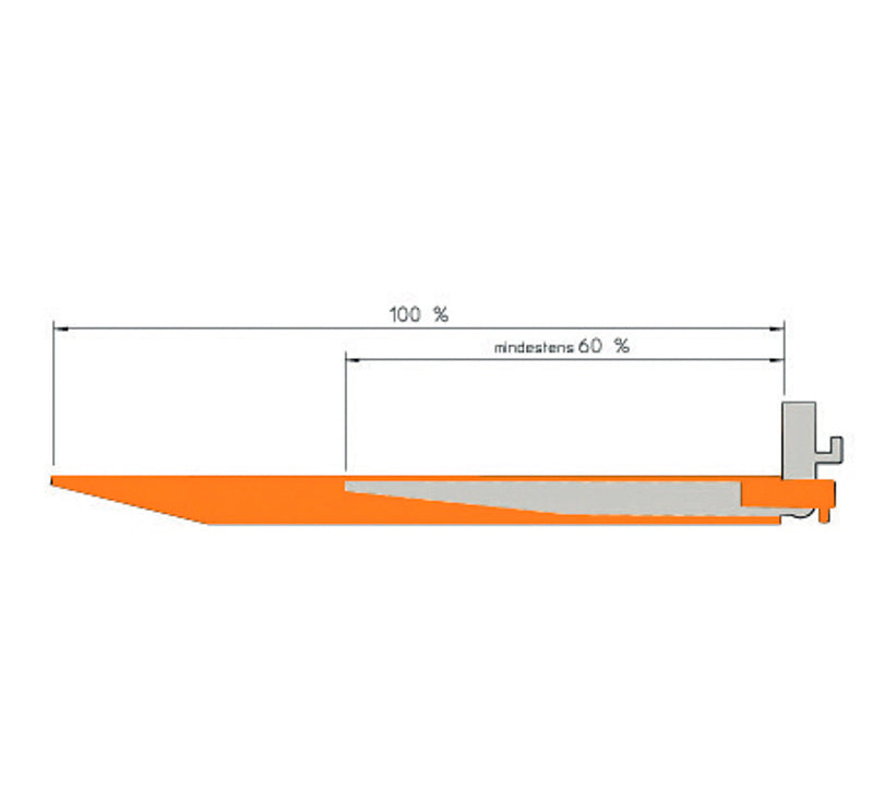 Bauer - Gaffelforlængere åben U profil - 1800 mm for gafler 120 x 40 mm