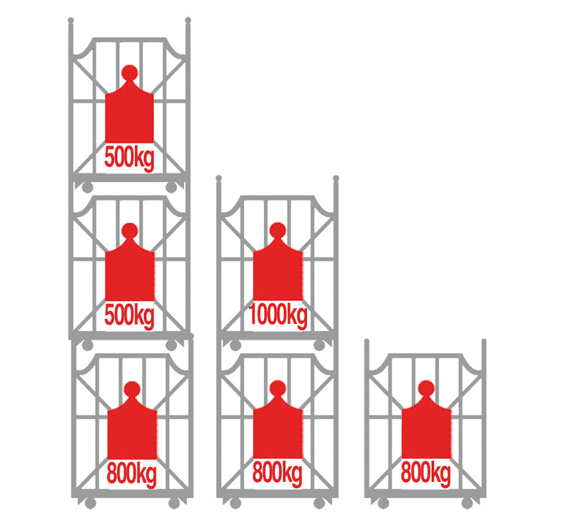 Universal-Corlette - 1200 mm - 800 kg
