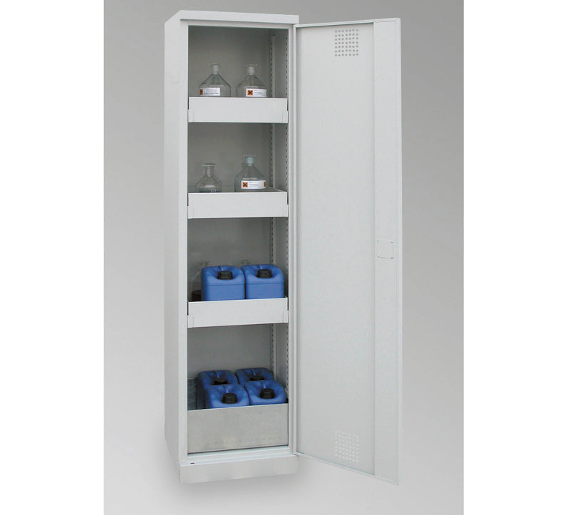 Kemikalieskab CHS 600